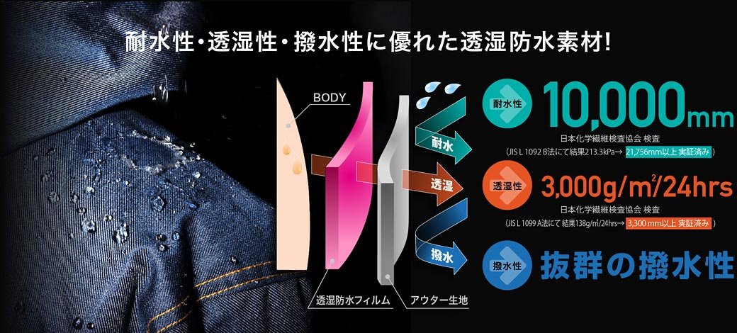 Amazon.co.jp: POSKI-127 POSKI-05 XLサイズ PONTAPES(ポンタペス