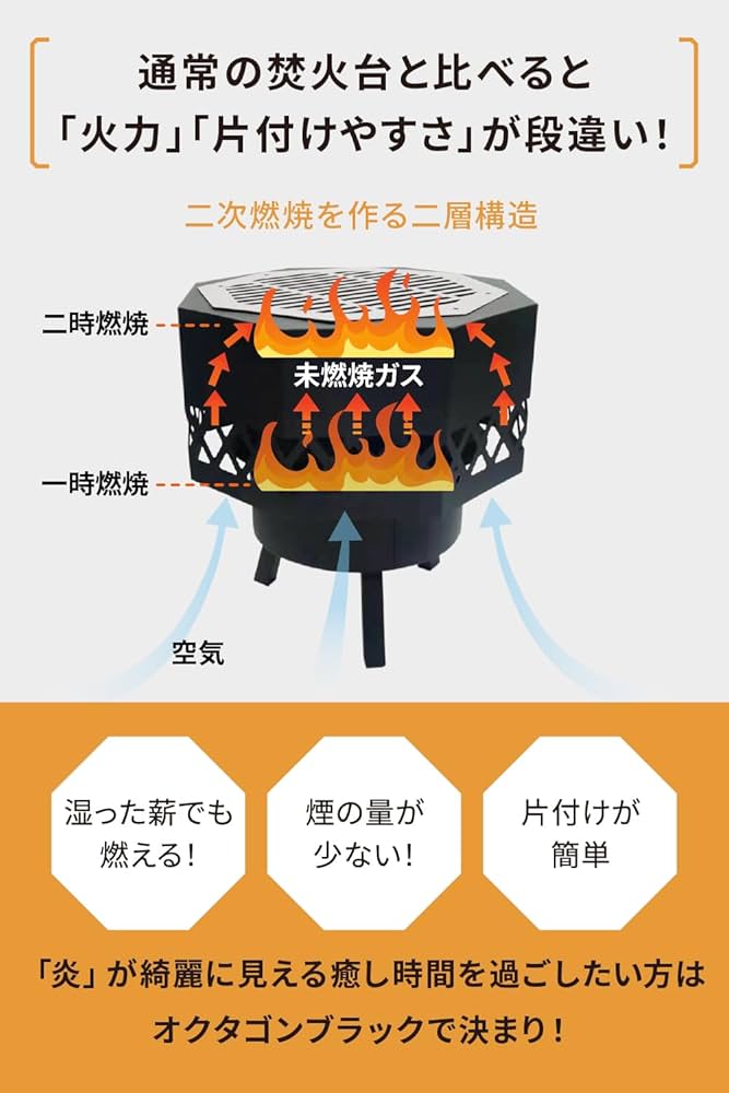 Amazon.co.jp: outstand 焚き火台 二次燃焼 焚火台 ソロ コンパクト