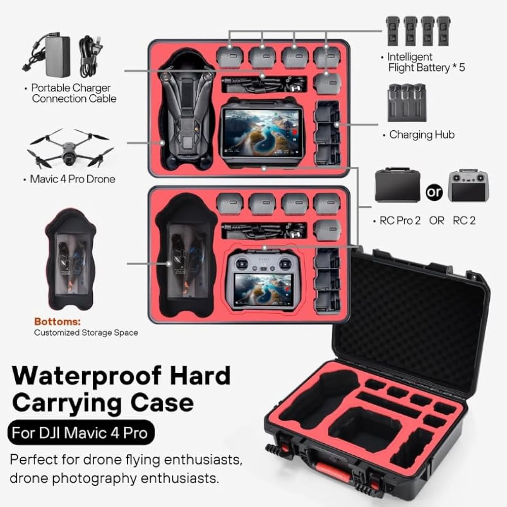 Amazon.co.jp: DJI Mavic 4 Pro 対応 ケース 防水 ハードケースDJI RC2