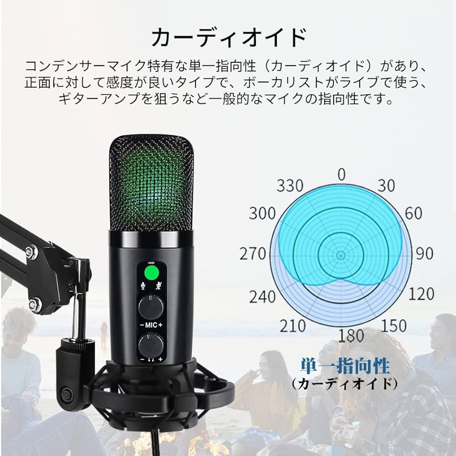 Amazon.co.jp: LERANDAコンデンサーマイク USBマイク PC用マイク PS4