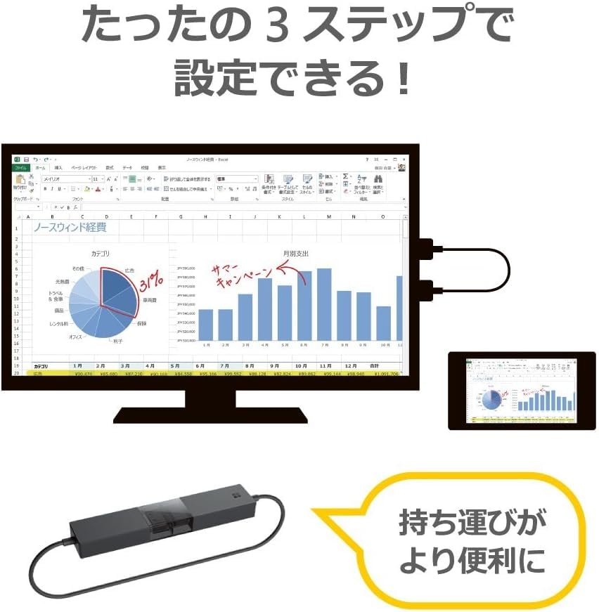 Amazon.co.jp: 【整備済み品】マイクロソフト ワイヤレス ディスプレイ