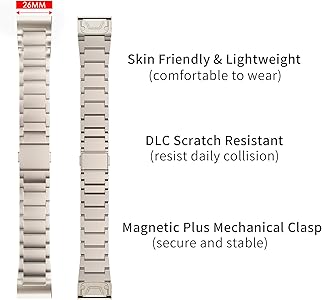 Amazon.com: synsing Magnetic Titanium 22mm Band Compatible for