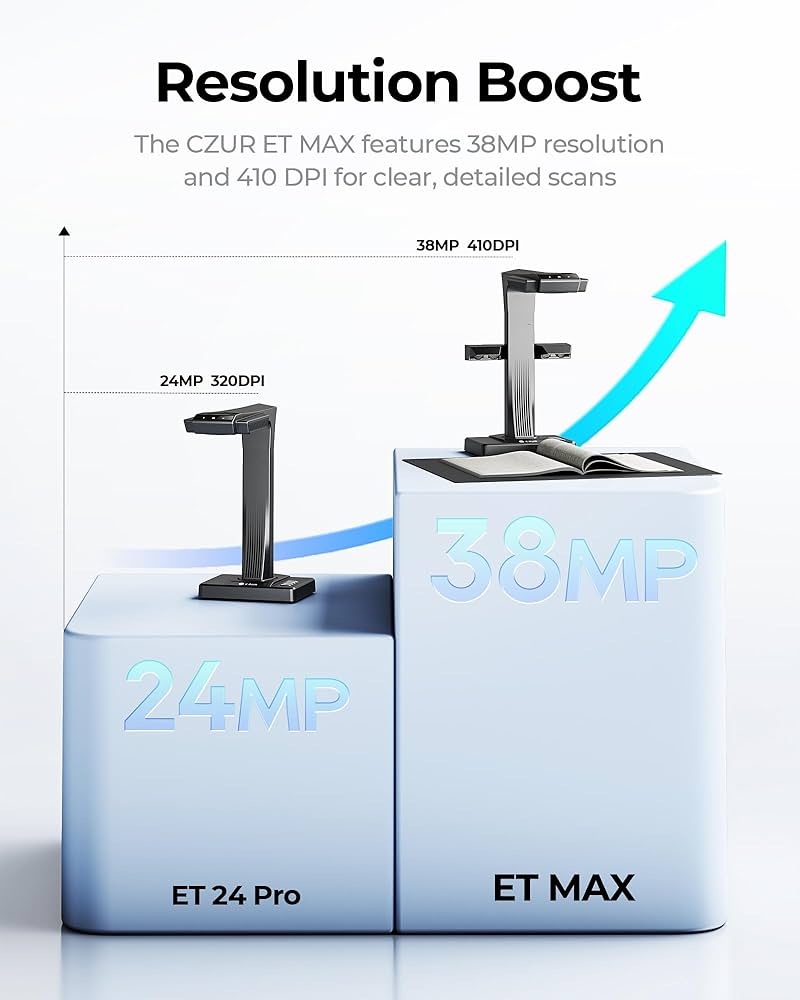 Amazon.co.jp: CZUR ET MAX ブックスキャナー 3800万画素