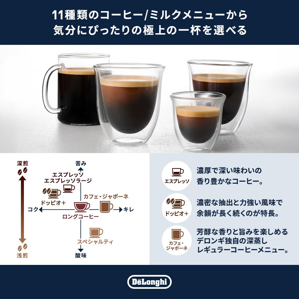 Amazon | 【アドバンスモデル】デロンギ(DeLonghi) コンパクト全自動