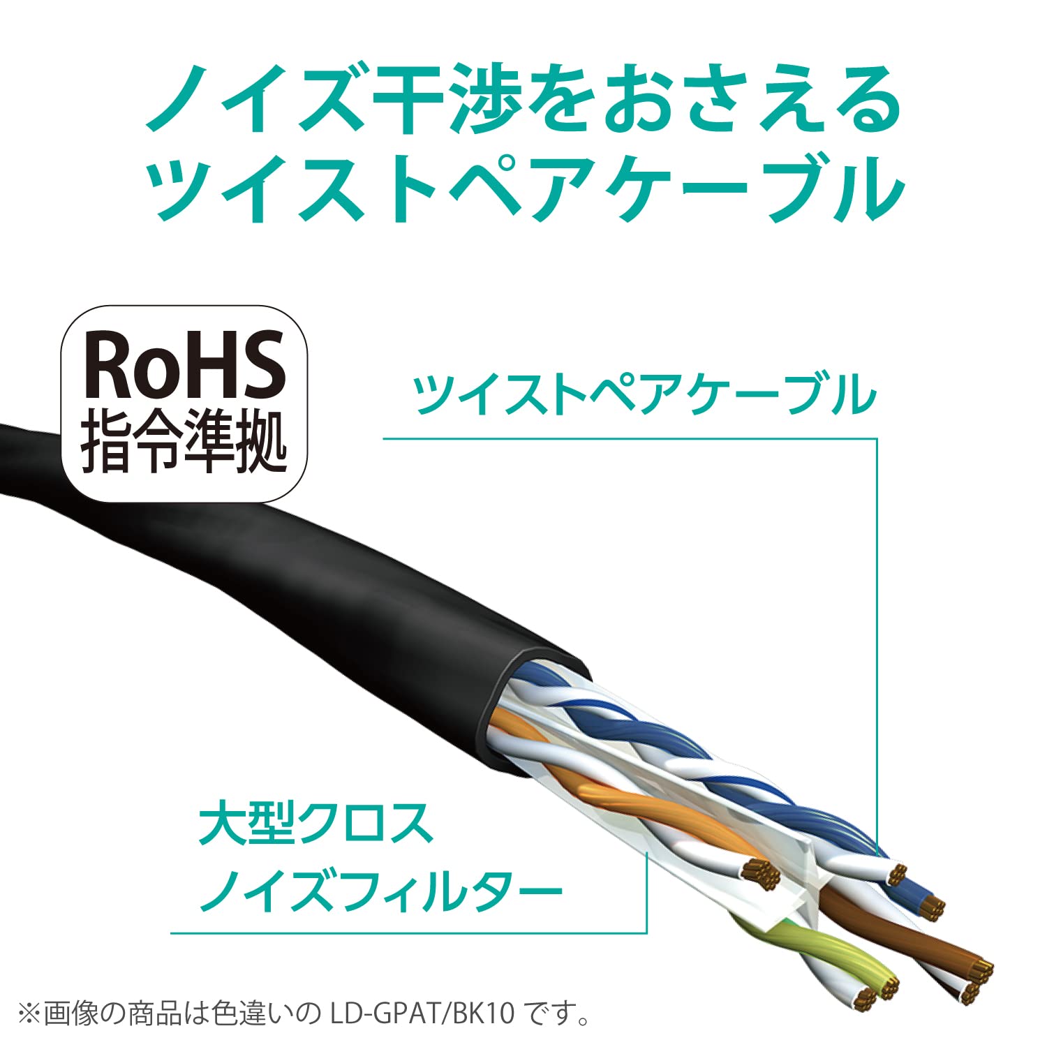 Amazon.co.jp: エレコム LANケーブル CAT6A 30m 爪折れ防止コネクタ