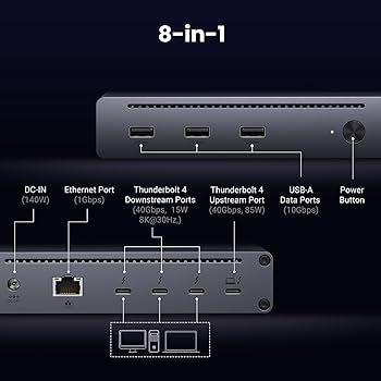 Amazon.com: UGREEN Thunderbolt 4 Dock 8-in-1 40Gbps TB4 Hub 3 x TB