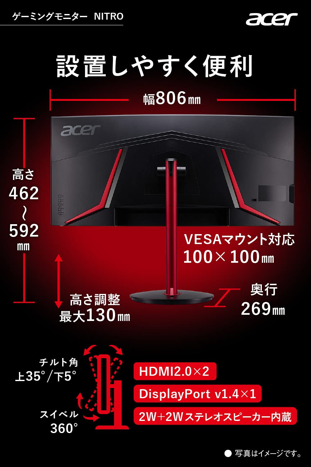 Amazon.co.jp: Acer ゲーミングモニター Nitro XZ342CUPbmiiphx 34