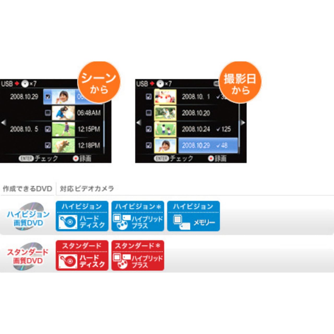 Amazon | SONY DVDライター VRD-MC10 | DVDライター 通販