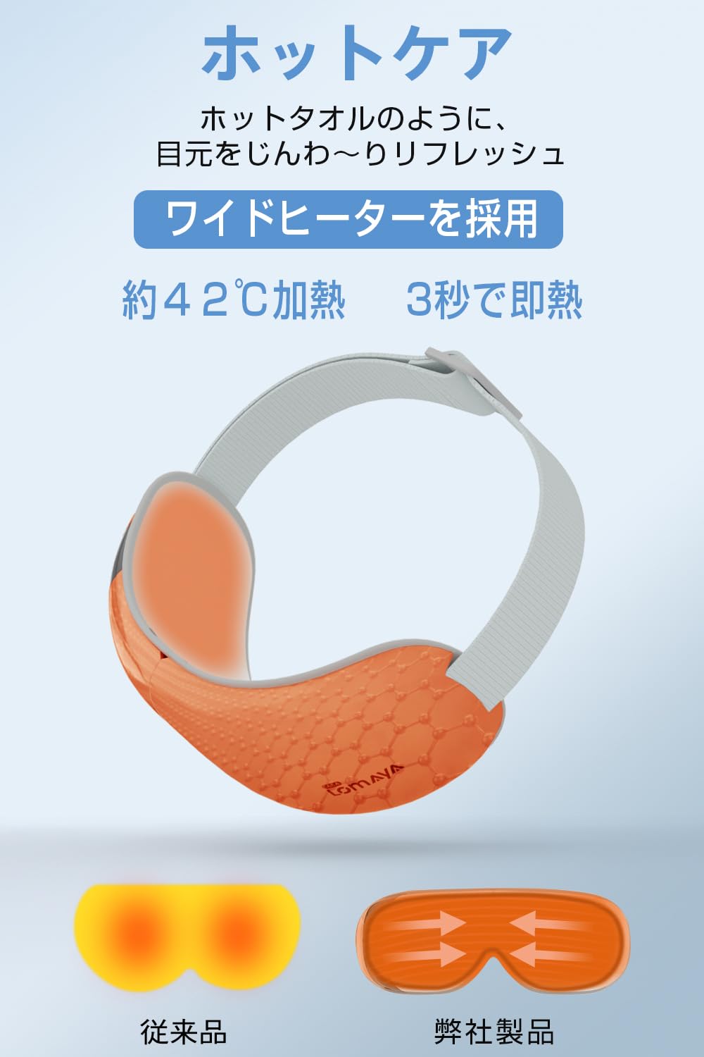 Amazon.co.jp: アイウォーマー ホットアイマスク 360°エアバッグ