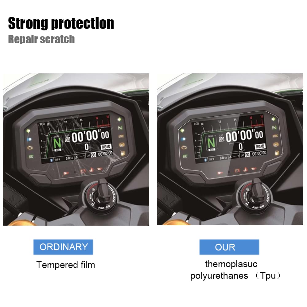 Amazon.co.jp: For カワサキZX-4RR 2023 5HD透明なTPUスクラッチ