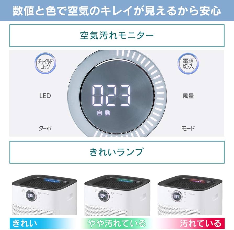 Amazon.co.jp: アイリスオーヤマ 空気清浄機 45畳 風量5段階 消臭 除菌