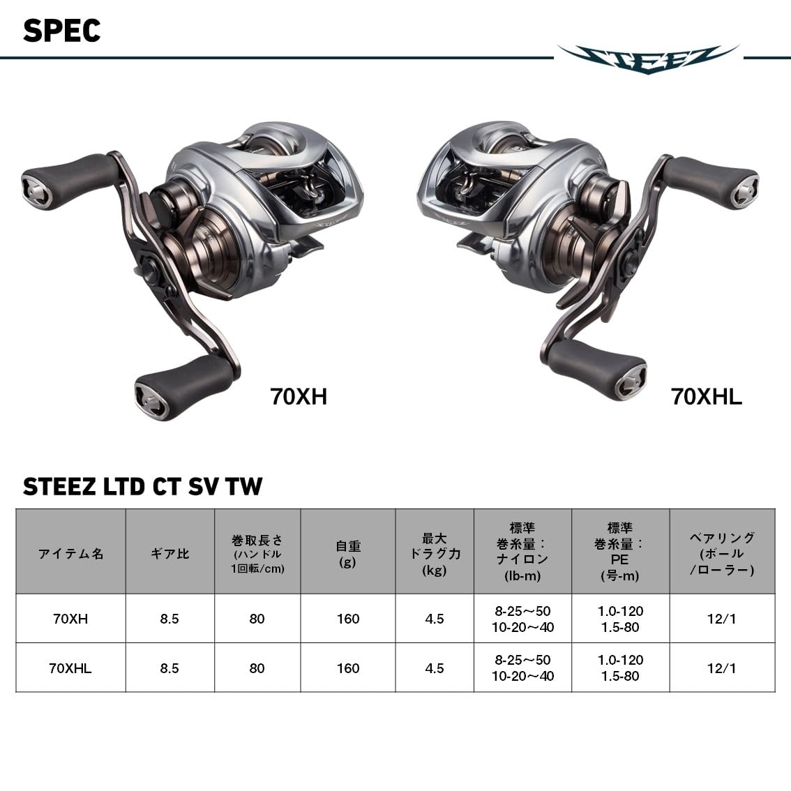 Amazon | ダイワ(DAIWA) ベイトリール スティーズリミテッド CT SV TW