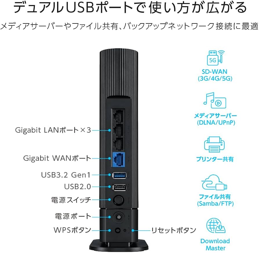 Amazon | ASUS WiFi RT-AX59U (A) 無線 ルーター 最新規格WiFi6 3603+