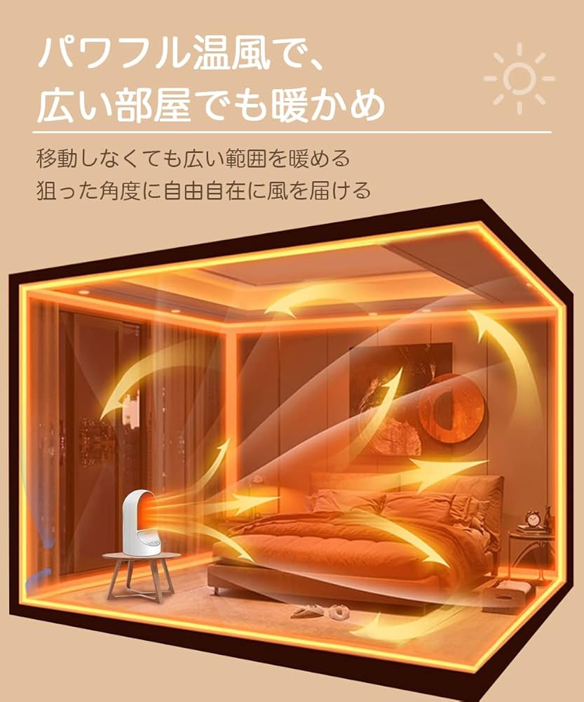 Amazon | セラミックヒーター 【2024冬新型 瞬間速暖】電気ファン