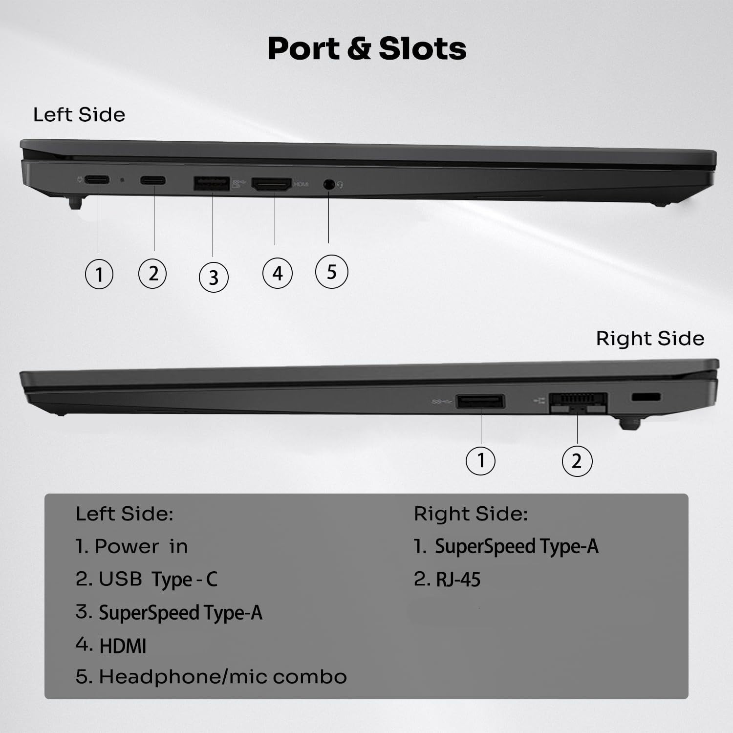 Amazon.co.jp: LENOVO ThinkPad E16 Gen 1 ビジネスノートパソコン 16