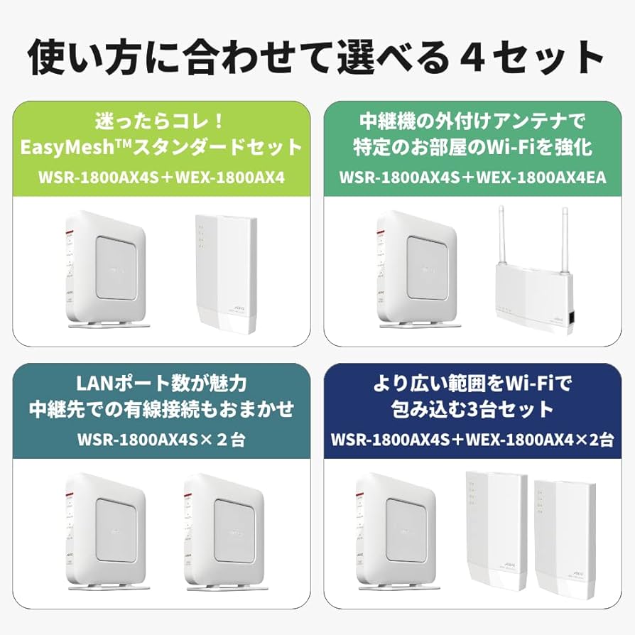 Amazon.co.jp: バッファロー メッシュ WiFi 無線LAN ルーター 中継機
