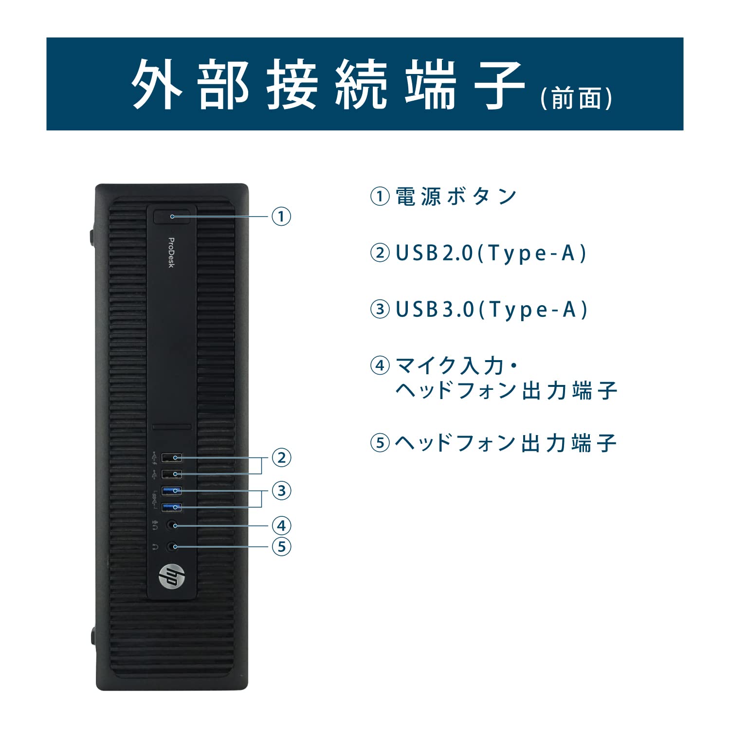 Amazon.co.jp: 【整備済み品】 HP デスクトップPC ProDesk 600G2 SFF