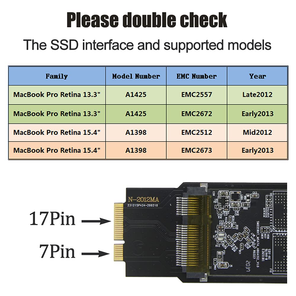 Amazon.com: FLEANE FM98A 1TB SSD Compatible with MacBook Pro A1398