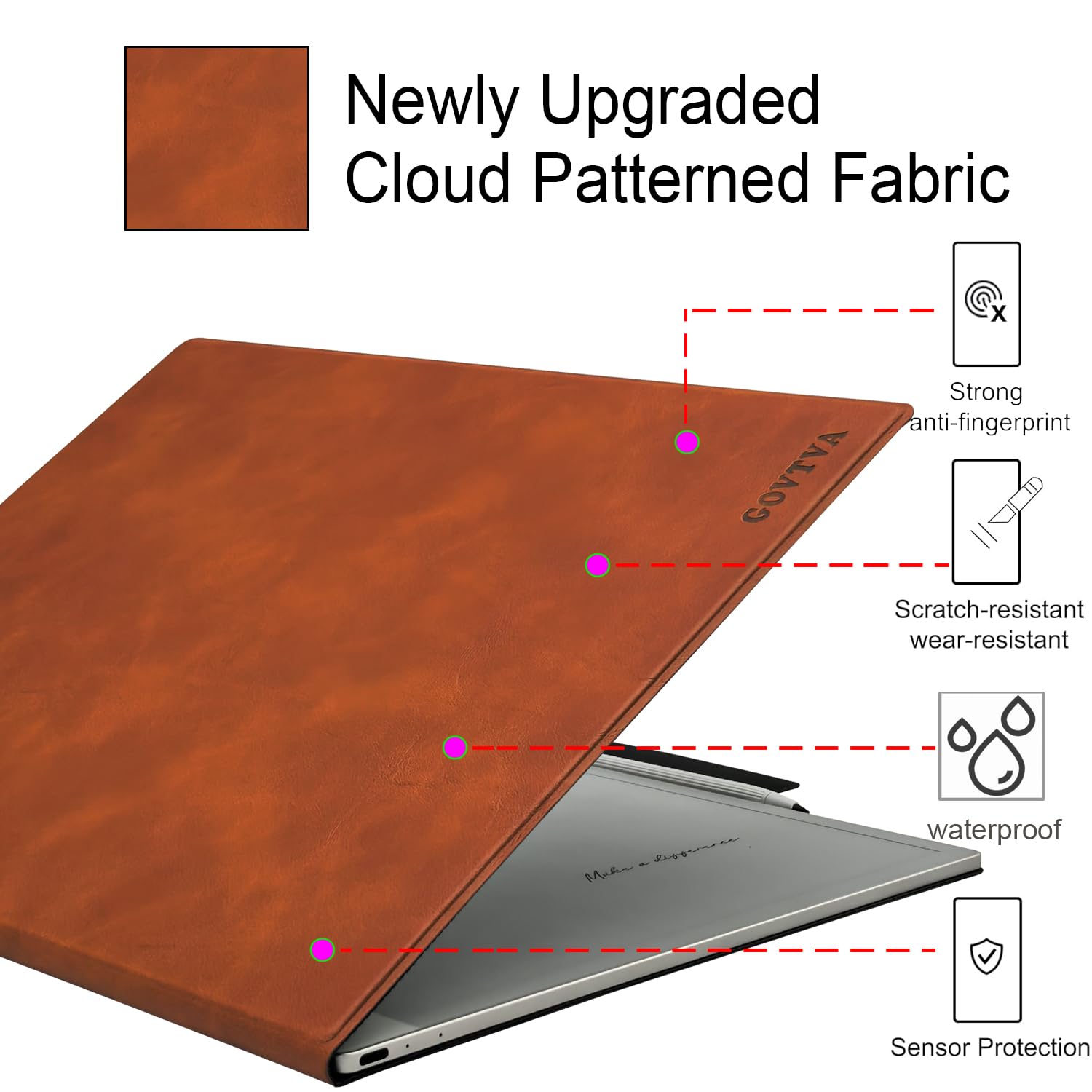 Amazon.com: GOVTVA Magnetic Case for Onyx Boox Tablet Note Max