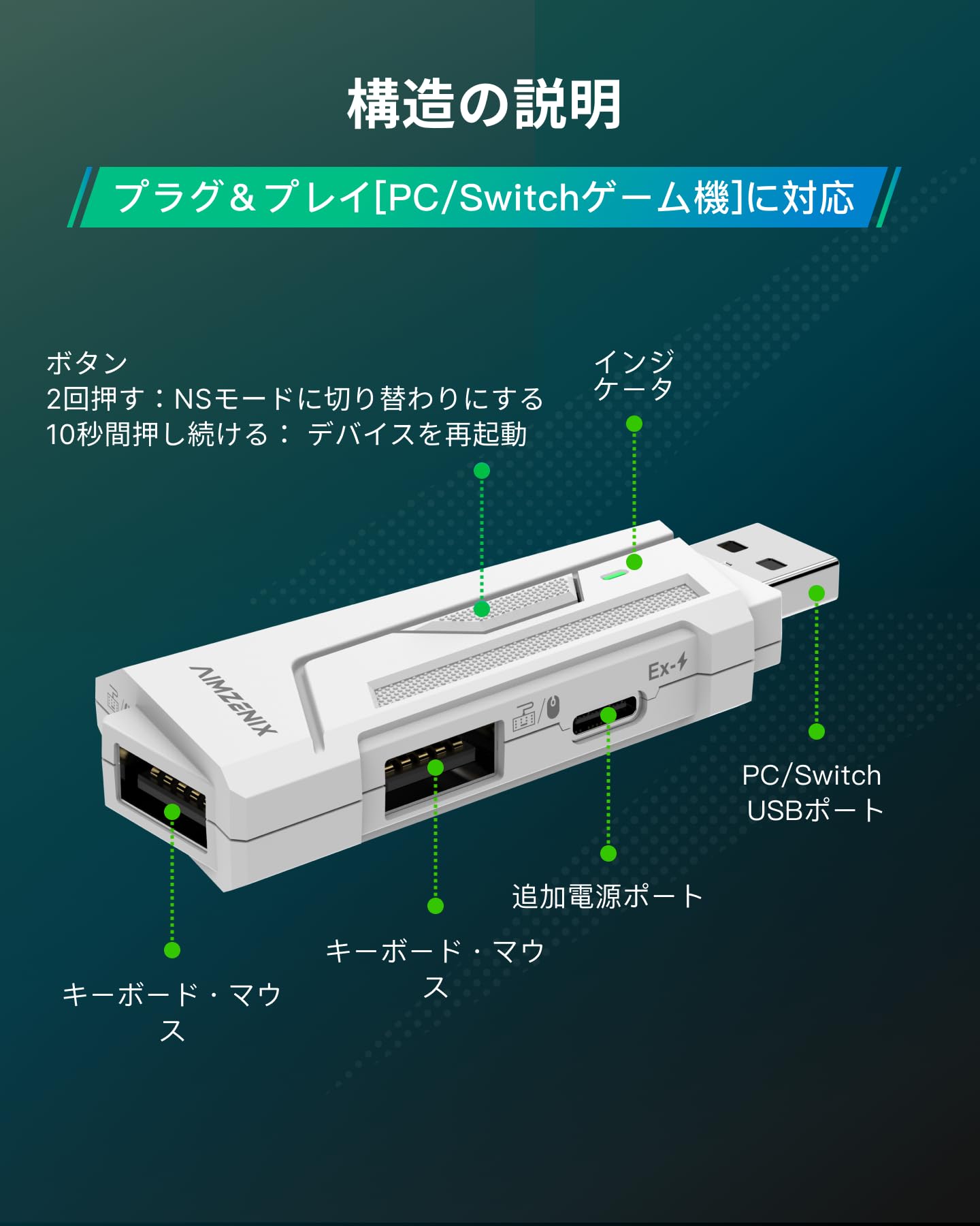 Amazon.co.jp: AIMZENIX AX200 PCゲーミングキーボードとマウス