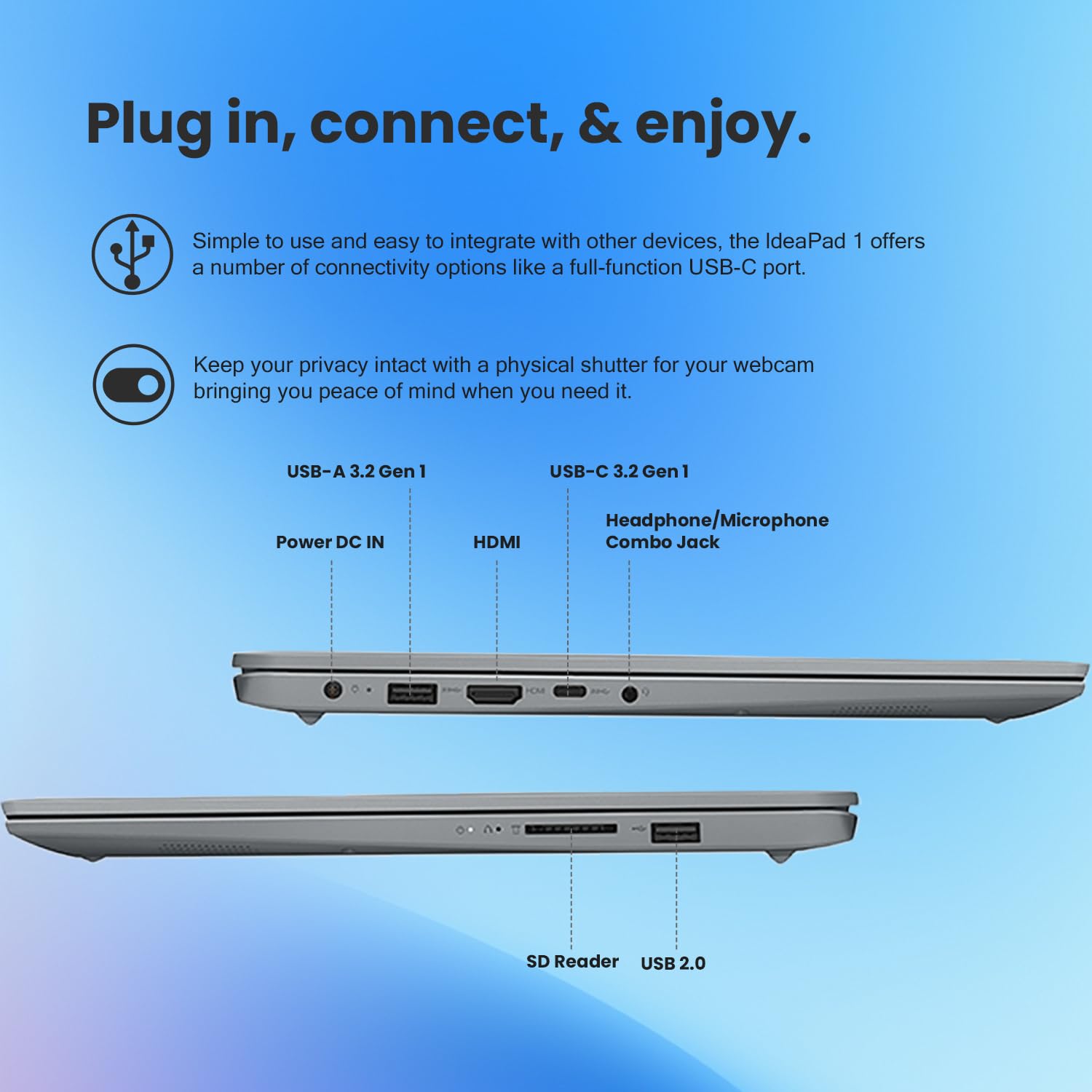 Amazon.com: Lenovo IdeaPad 1 Daily Traditional Laptop, 15.6