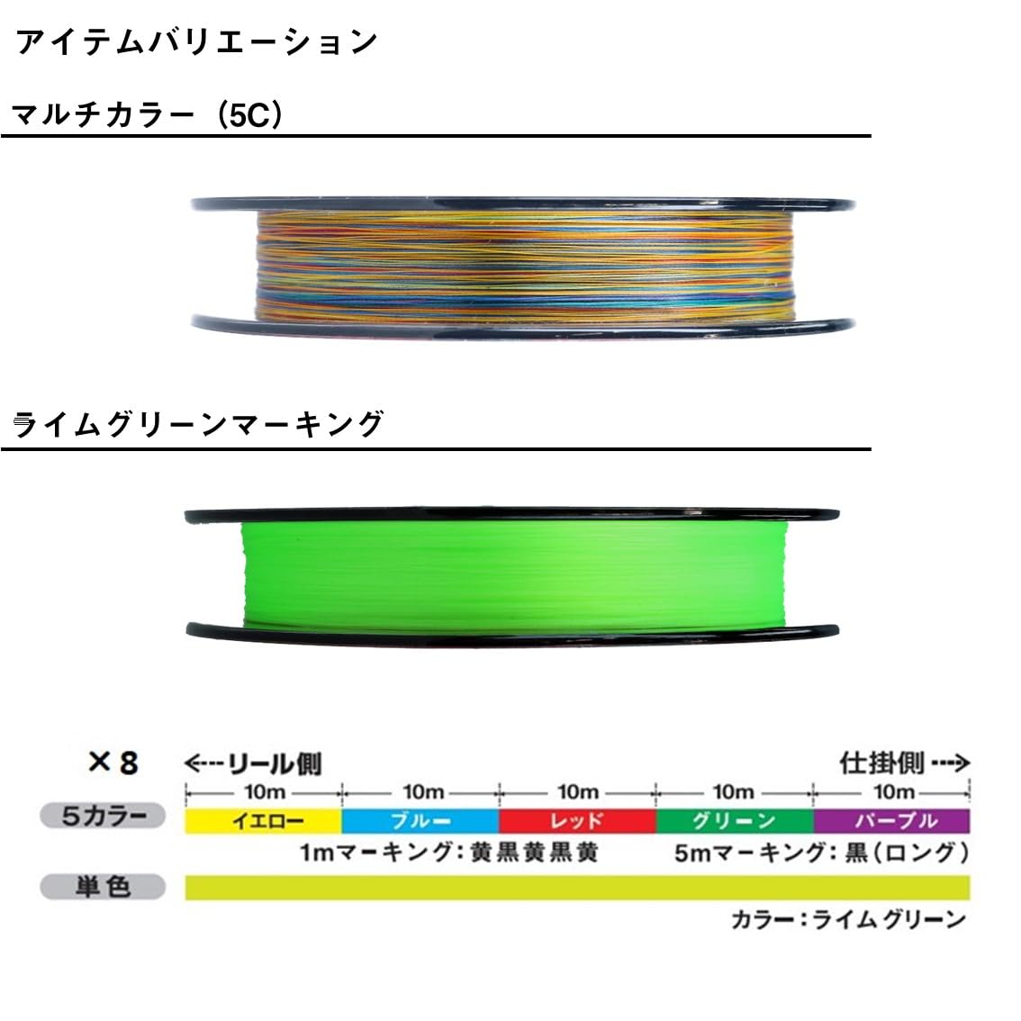 Amazon.co.jp: ダイワ(DAIWA) PEライン UVF PEデュラセンサーX8+Si2 2