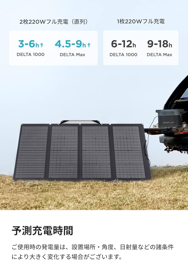 Amazon.co.jp: EcoFlow ソーラーパネル 220W 両面受光型 折りたたみ式