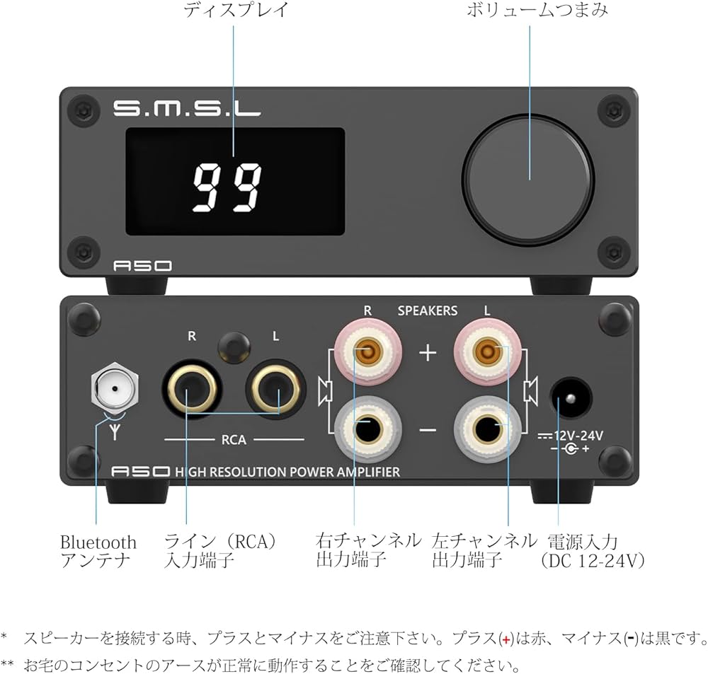 Amazon.co.jp: S.M.S.L A50 アンプ Bluetooth 小型 2チャンネル パワー