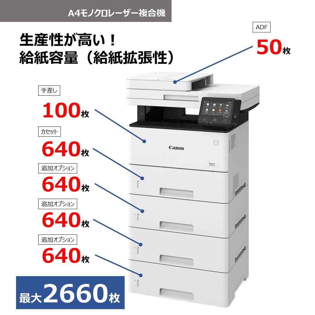 Amazon.co.jp: Canon レーザープリンター A4モノクロ複合機 Satera