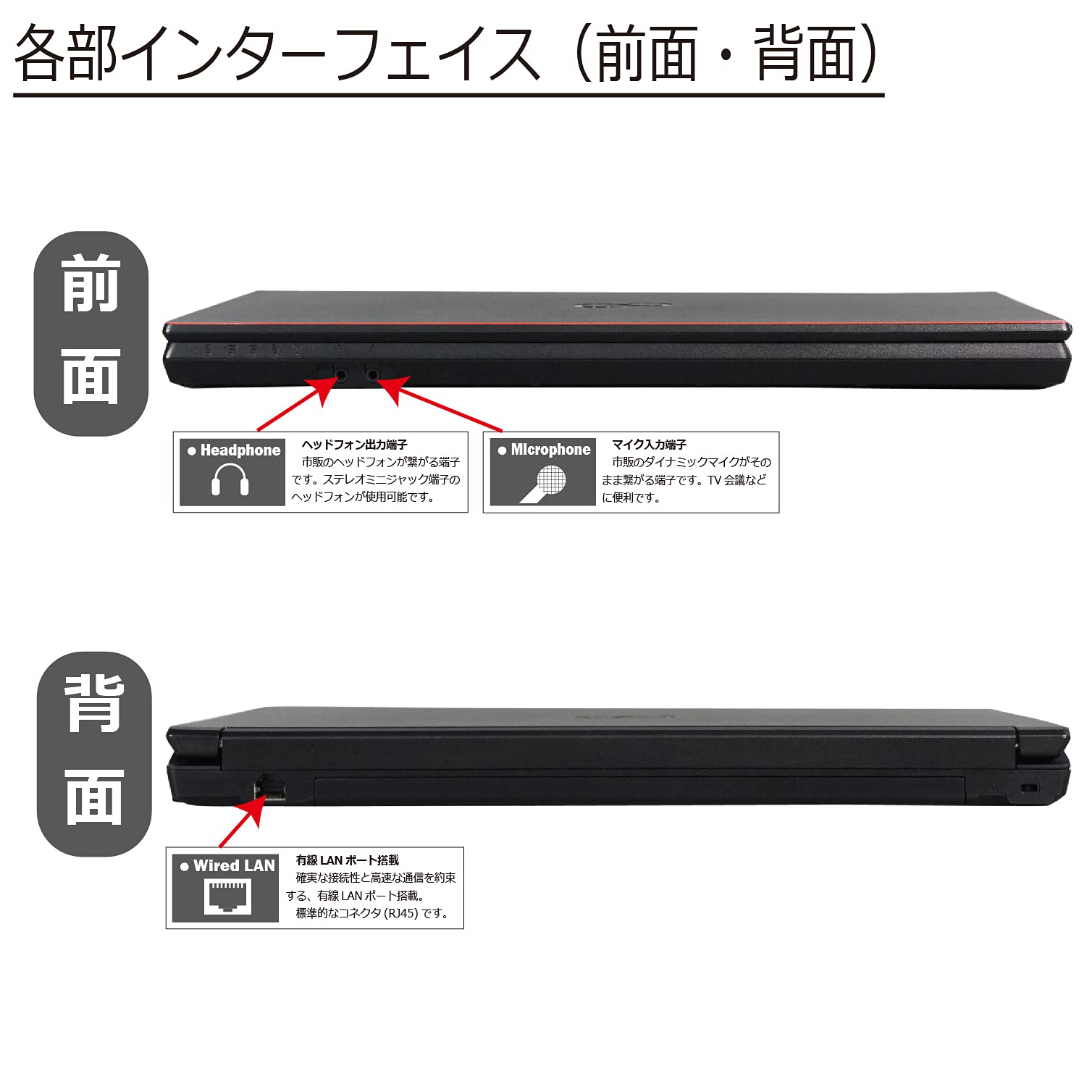 Amazon.co.jp: 中古パソコン 富士通 LIFEBOOK A574/M(MX) Windows10