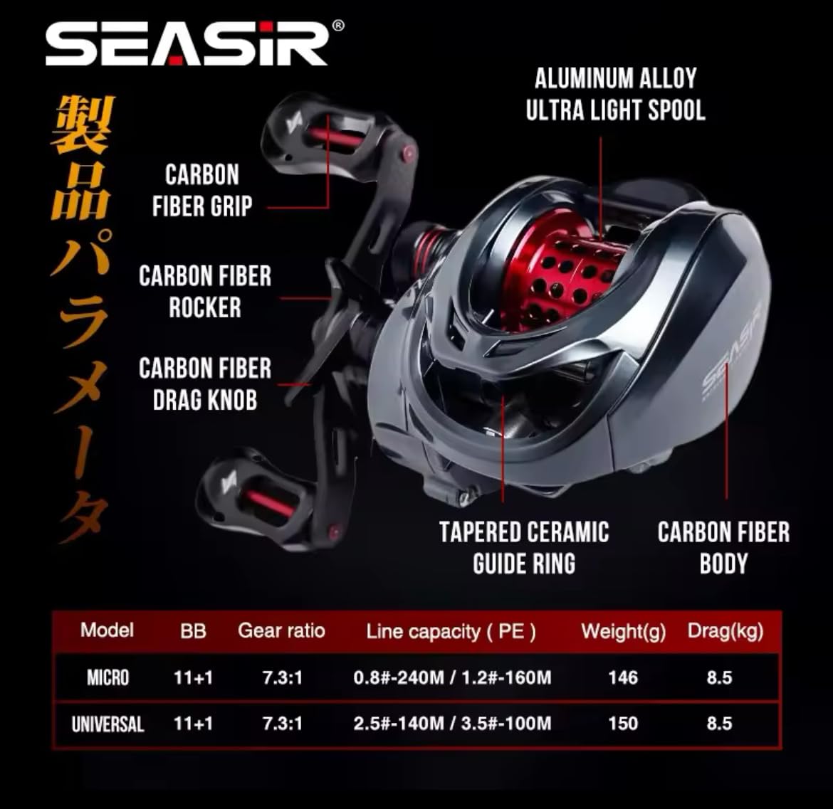 Amazon | シーサー マンソリー (SEASIR MANSORY) 左ハンドル ベイト