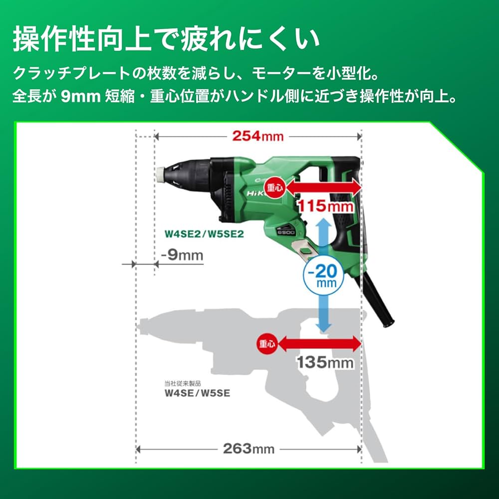 Amazon | HiKOKI(ハイコーキ) ボード用ドライバ AC100V ブラシレス
