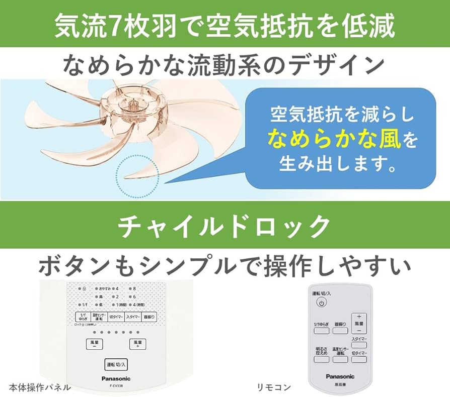 Amazon | パナソニック 扇風機 リビング 風量7段階切替 省エネ 静音DC
