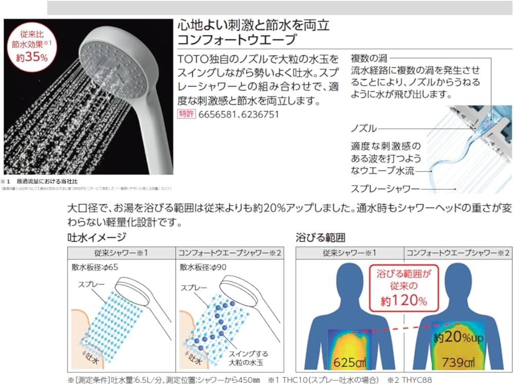 Amazon | TOTO 浴室用壁付サーモスタット混合水栓 170mm コンフォート