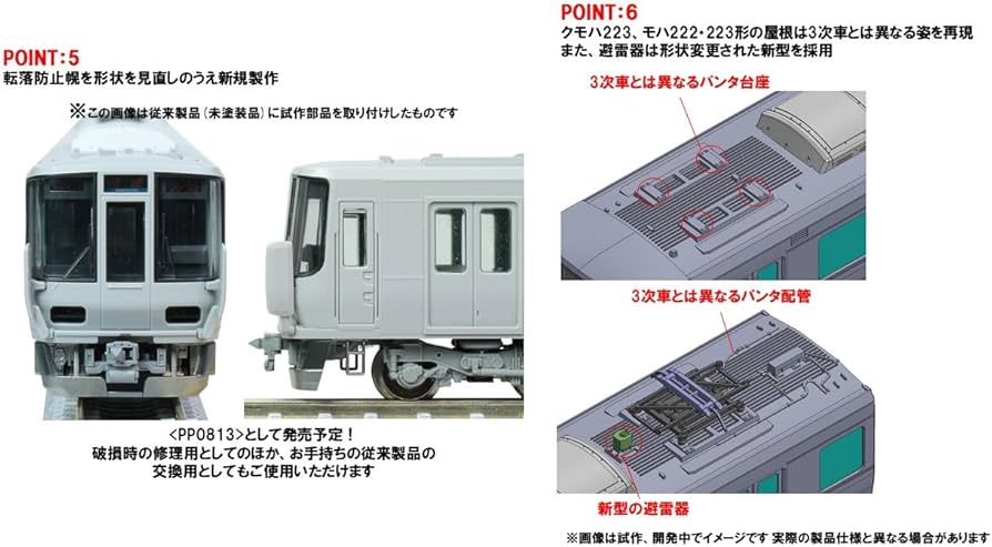 Amazon | トミーテック (TOMYTEC) TOMIX Nゲージ JR 223 2000系 1次車
