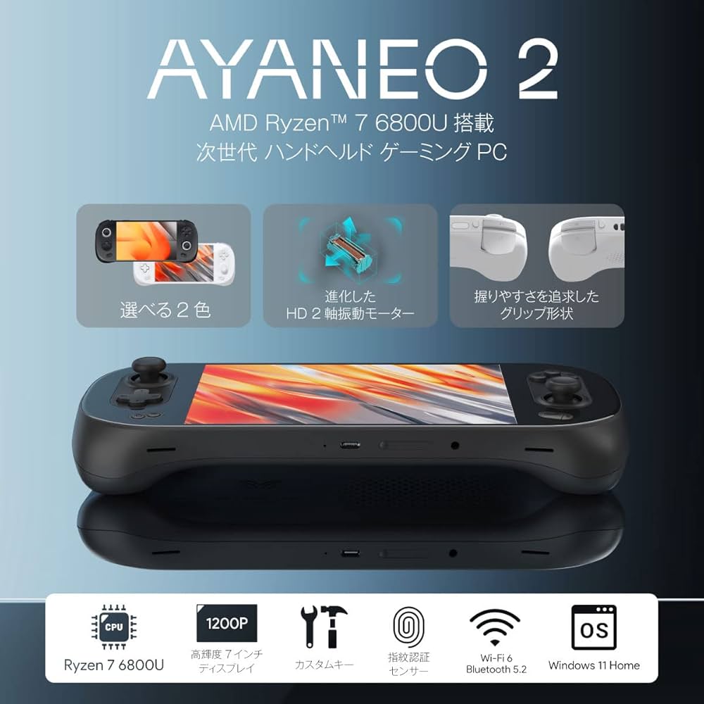 Amazon.co.jp: AYANEO 2 モバイルゲーミングPC スカイホワイト メモリ