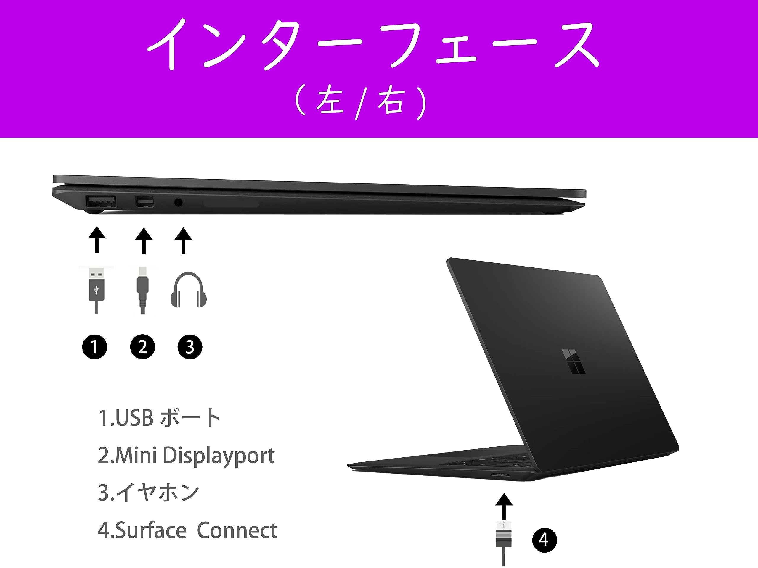 Amazon.co.jp: 【整備済み品】 薄型軽量・Core i7 搭載 Surface Laptop