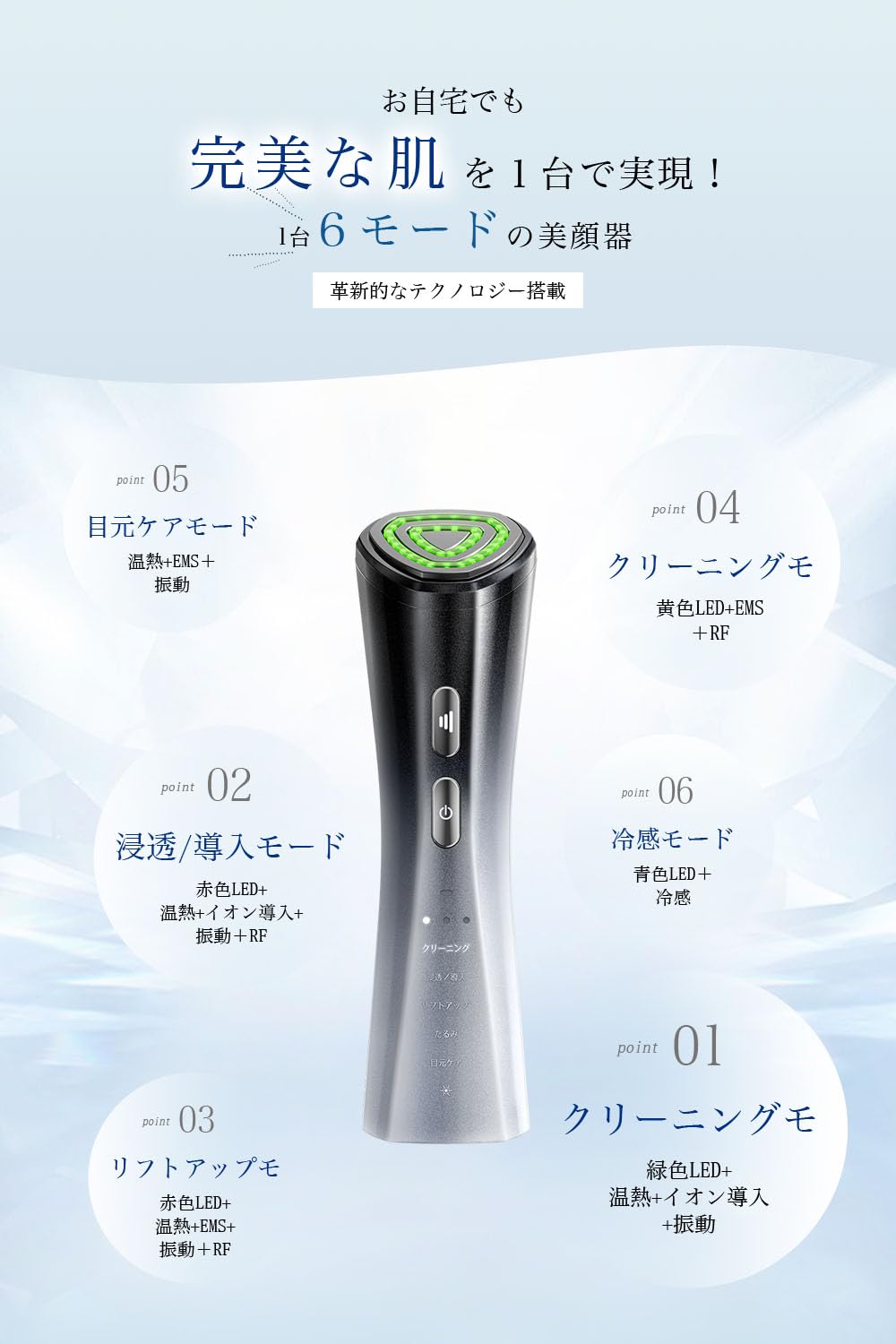 Amazon.co.jp: 美顔器 美容器 自宅用美顔器 RF美顔器 イオン導出