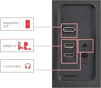 Amazon.co.jp: LG モニター ディスプレイ 32UR500K-B 31.5インチ / VA