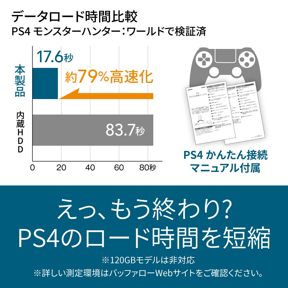 Amazon | バッファロー SSD 外付け 960GB 超小型 コンパクト