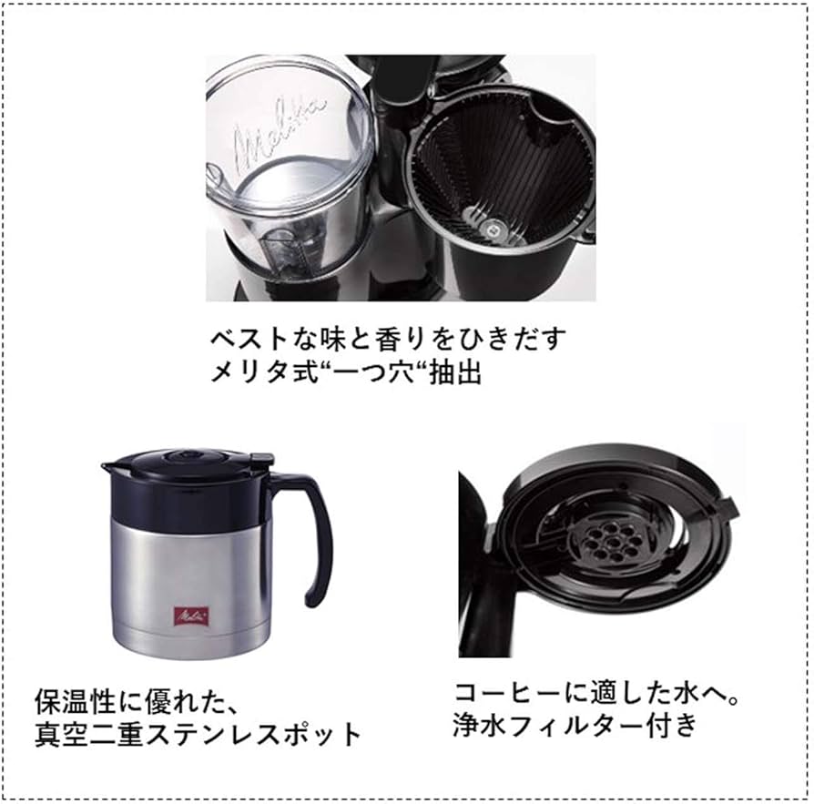 Amazon | Melitta(メリタ) ALLFI (オルフィ)【2-5杯 浄水フィルター付
