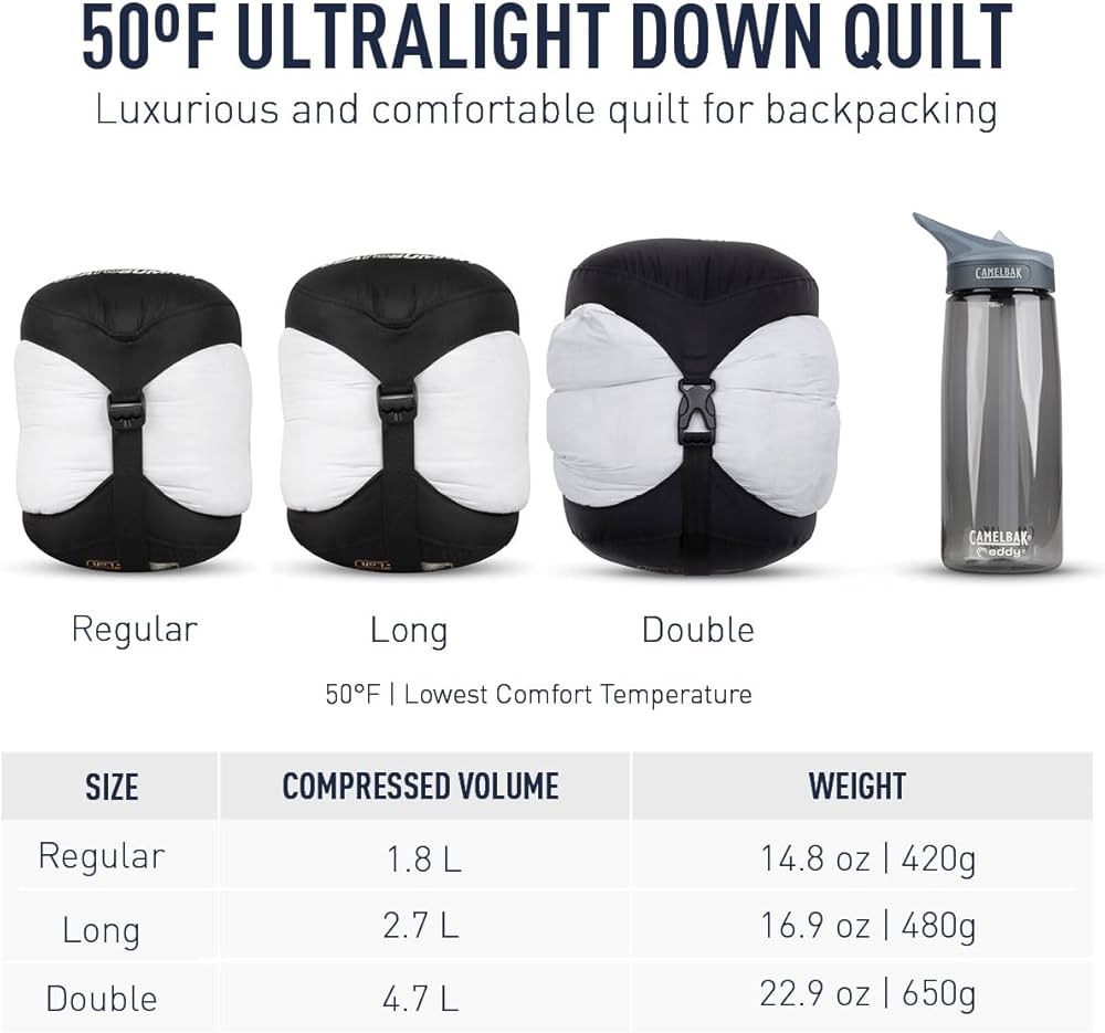 Amazon.co.jp: SEA TO SUMMIT（シートゥーサミット） エンバー EbI