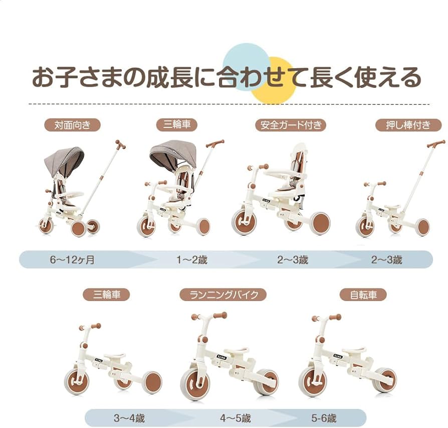Amazon.co.jp: Chic ZONE 子供用三輪車 7in1 折りたたみ式三輪車 6ヶ月