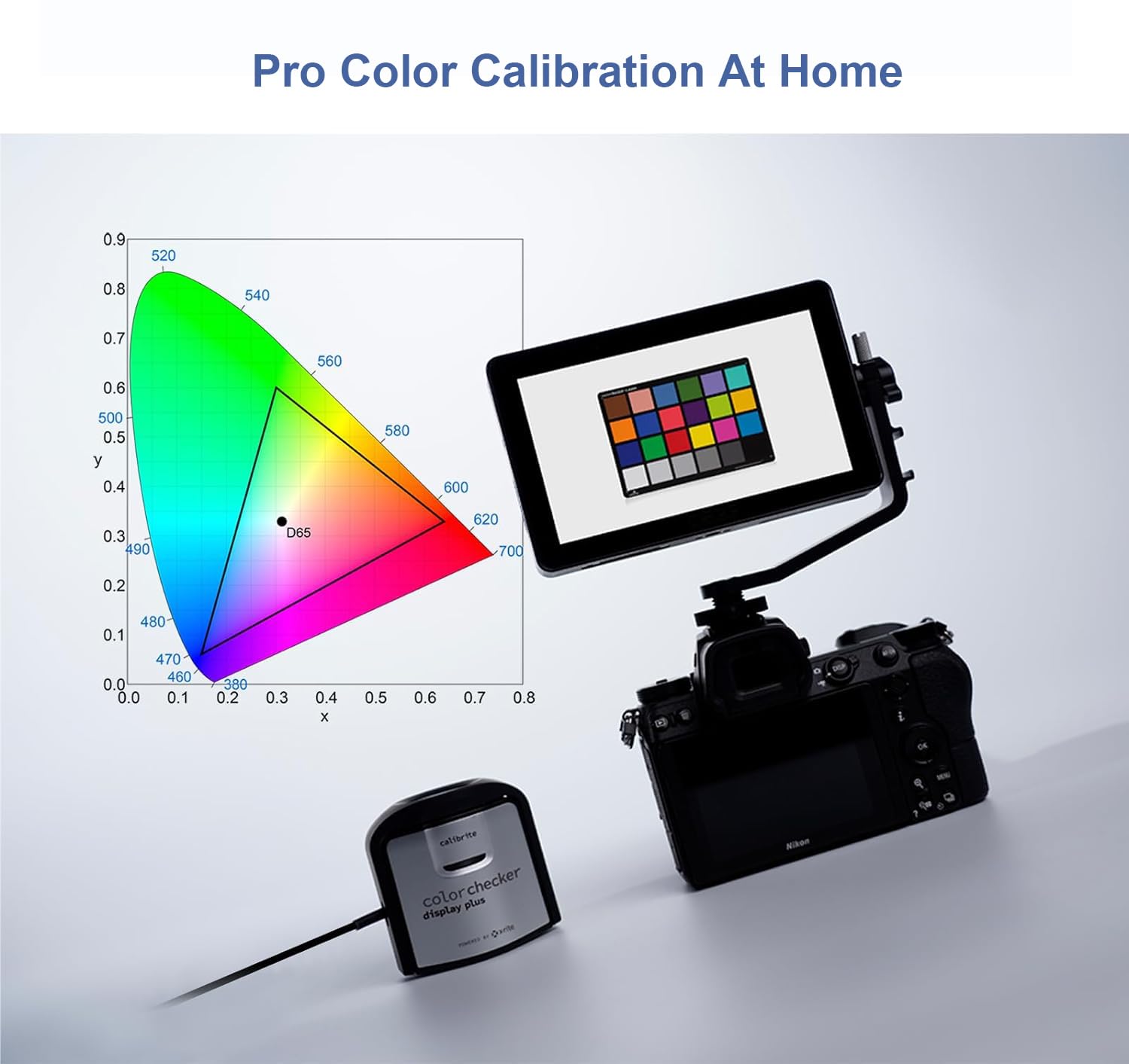 Amazon.com : Osee Lilmon 5 High Bright 1000nit 5.5 Inch Touch