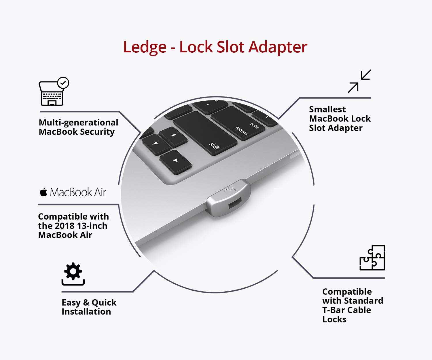 Amazon | Maclocks MBALDGZ01 Ledge セキュリティーロックスロット