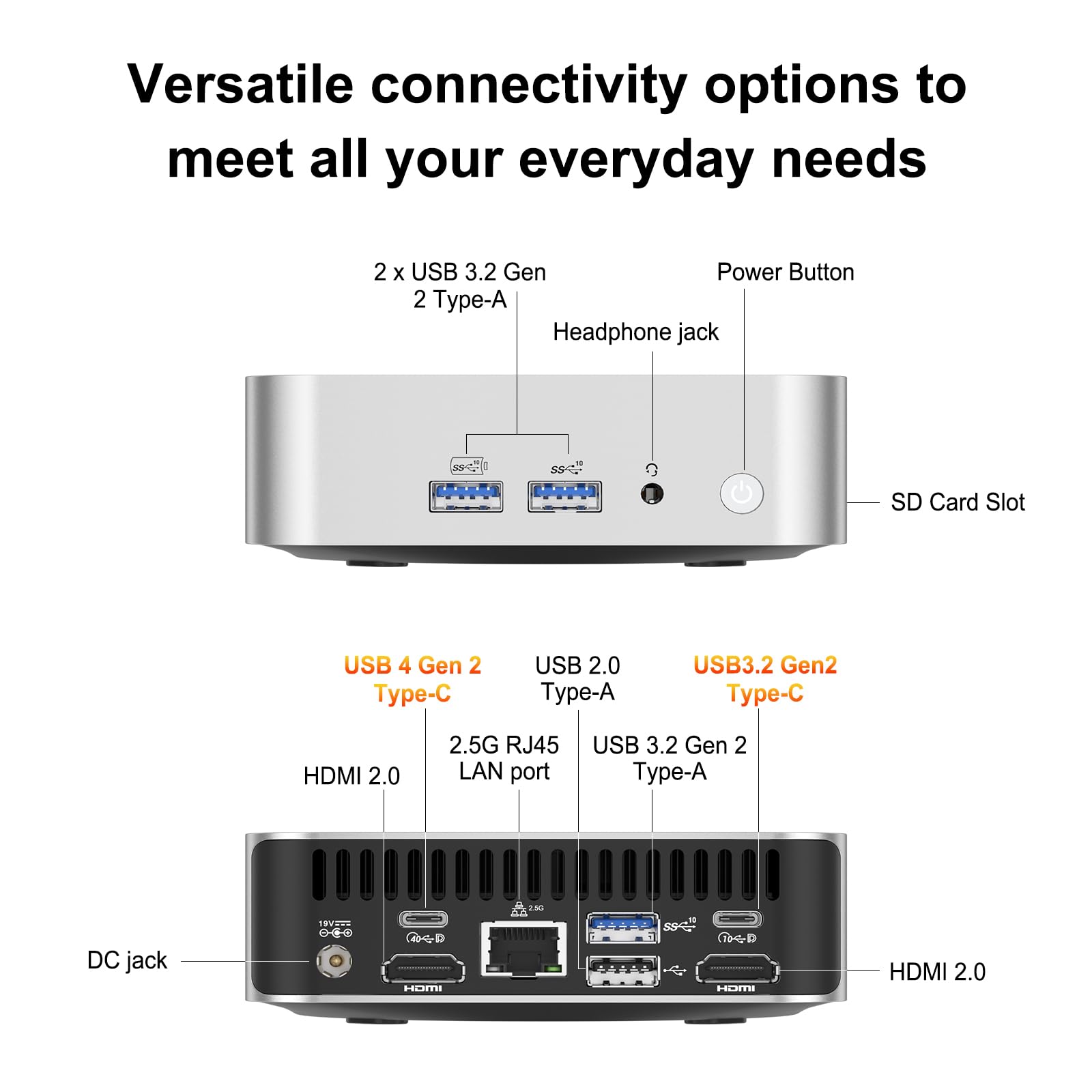 Amazon.co.jp: GEEKOM A7 Mini PC, AMD Ryzen 9 7940HS Mini Computers
