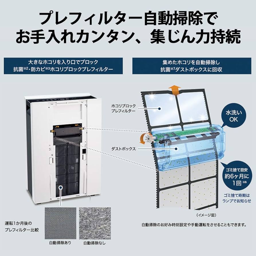 Amazon.co.jp: シャープ 空気清浄機 FP-140EX-W プラズマクラスター