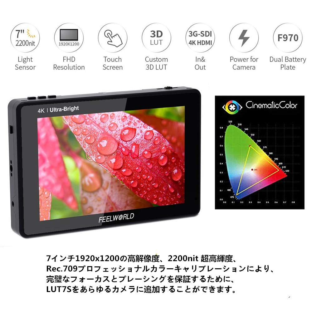 Amazon.co.jp: FEELWORLD LUT7S カメラモニター 7インチ 2200nit 超高