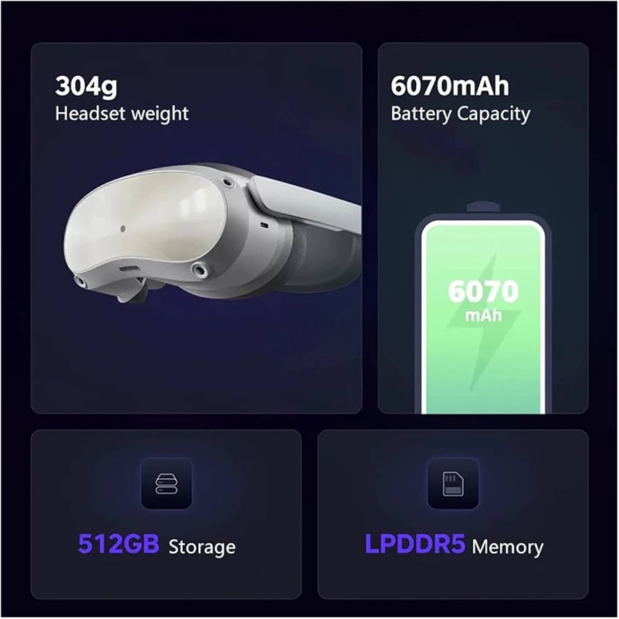 Amazon.co.jp: Pico4 Pro VR ヘッドセット 8+512GB と互換性 PICO 4