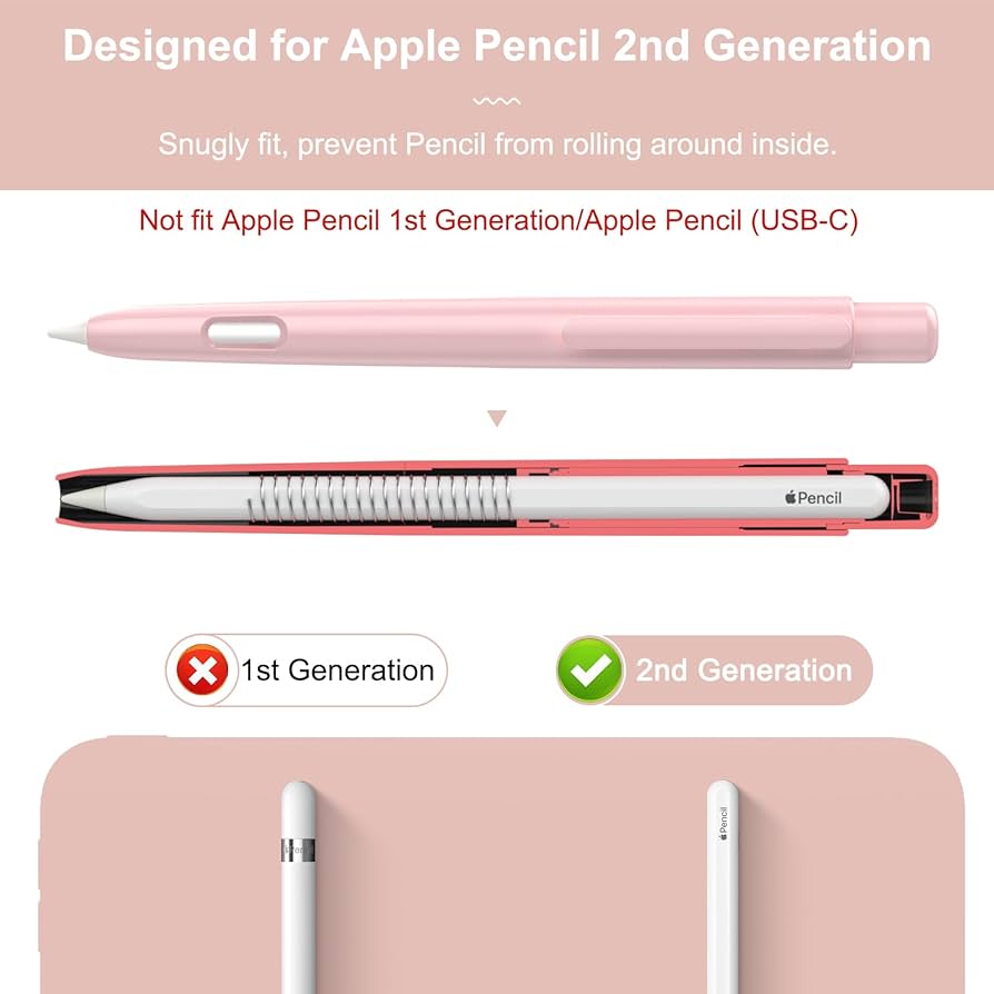 Amazon.com: Moko Protective Case Compatible with Apple Pencil Pro